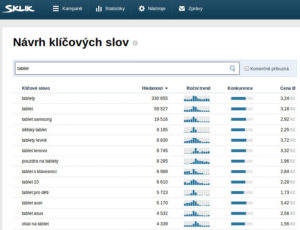 Nástroj pro analýzu vyhledávanosti klíčových slov v Skliku