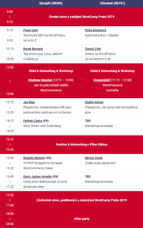 Program konference pro tvůrce webů WordCamp Praha 2019